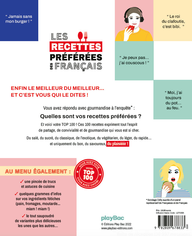 Les recettes préférées des Français