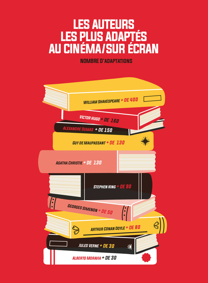 Les 1000 livres qui donnent envie de lire