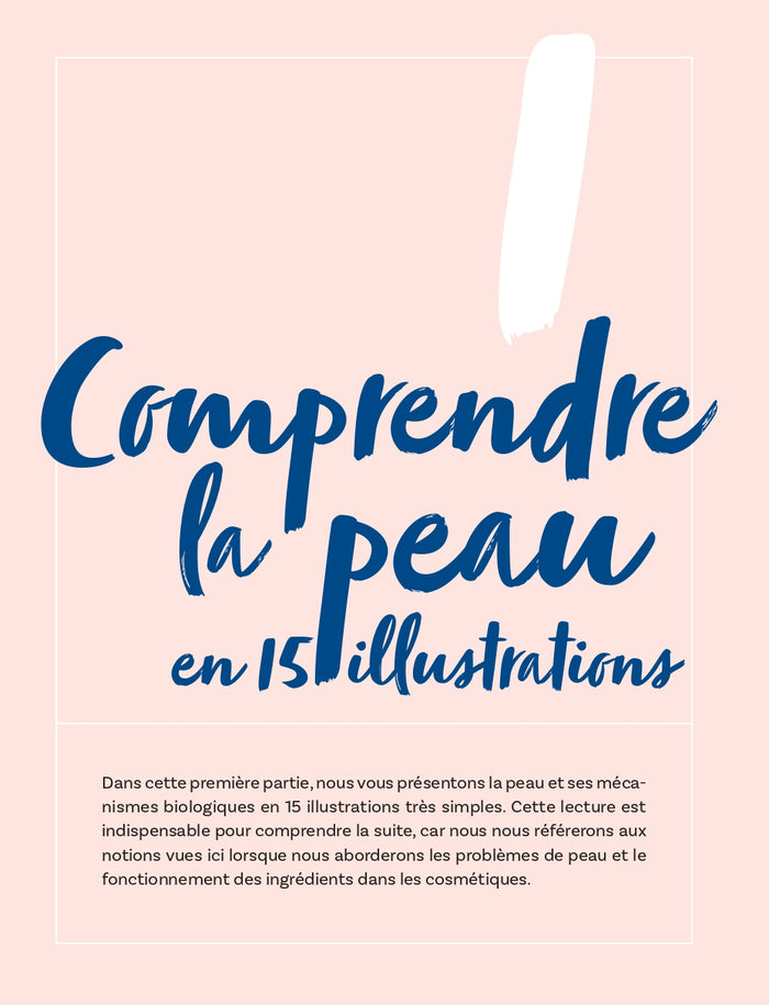 Skincare - Objectif belle peau