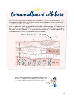 Skincare - Objectif belle peau