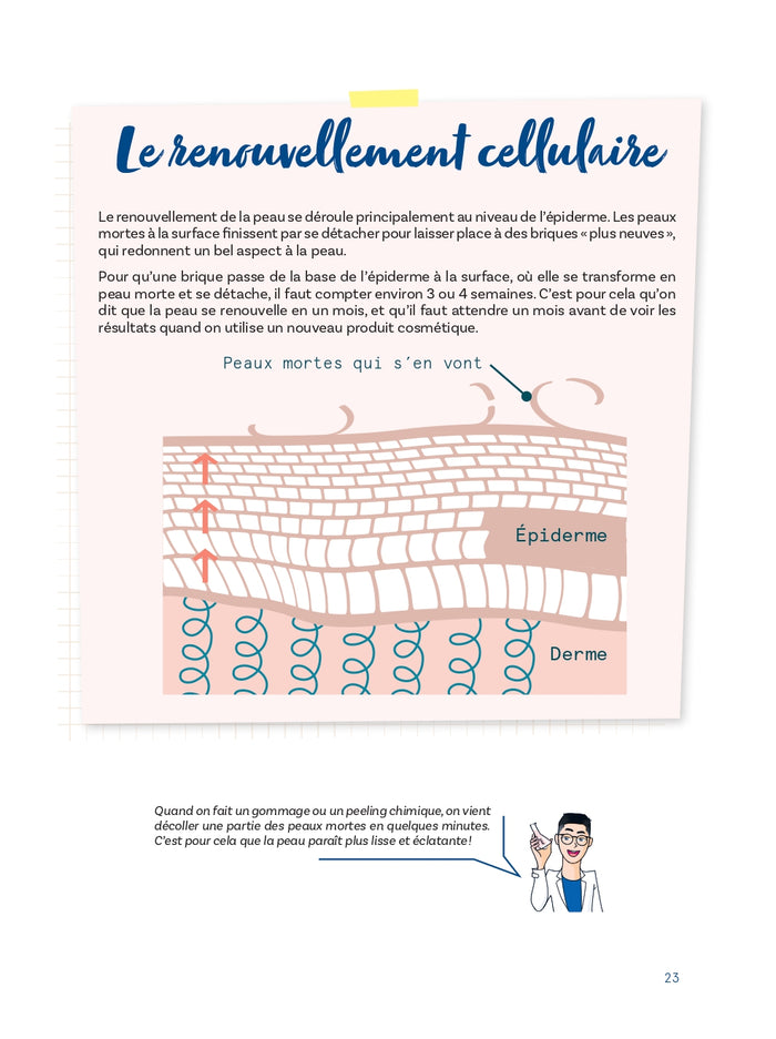 Skincare - Objectif belle peau