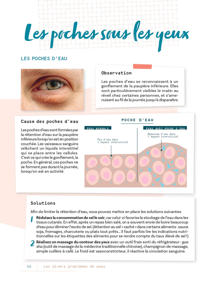 Skincare - Objectif belle peau