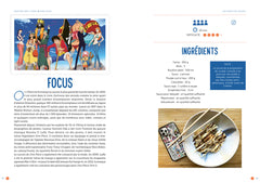 Les recettes des séries d'animation japonaises