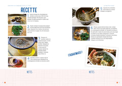 Les recettes des séries d'animation japonaises