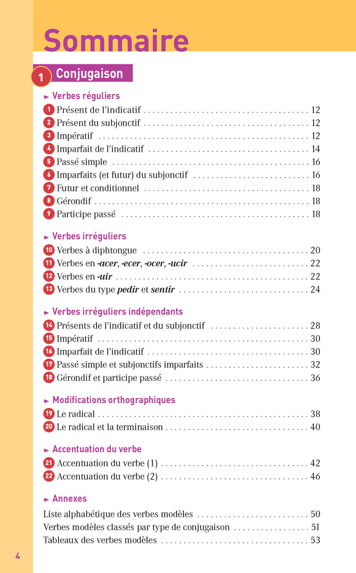 Bled Supérieur - Espagnol