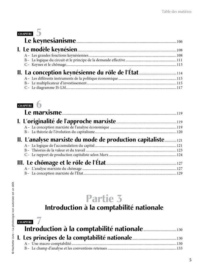 Les fondamentaux - Economie générale