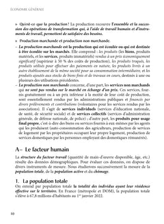 Les fondamentaux - Economie générale