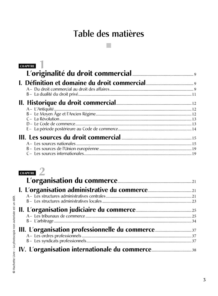 Les fondamentaux - Droit commercial