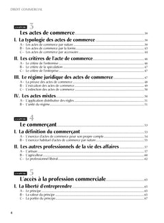 Les fondamentaux - Droit commercial