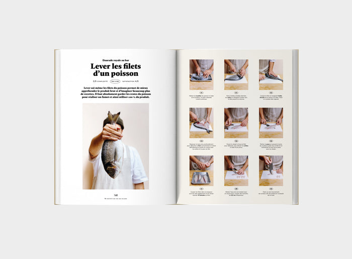 Manuel du cuisinier amateur