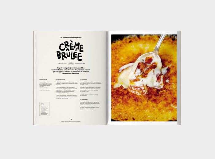 Manuel du cuisinier amateur