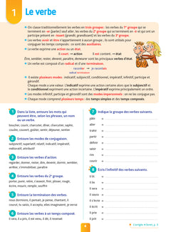 Pour comprendre français 5e