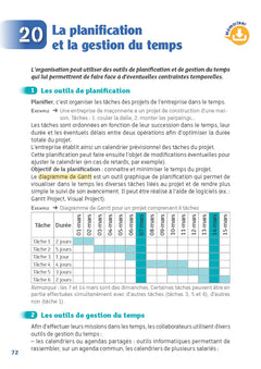 Guide - Management, sciences de gestion et numérique - 1re/Tle STMG - Réflexe - 2024