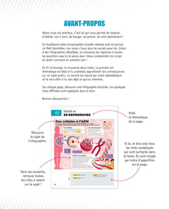 Le Petit Quotidien - L'encyclopédie visuelle - Corps humain