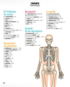 Le Petit Quotidien - L'encyclopédie visuelle - Corps humain