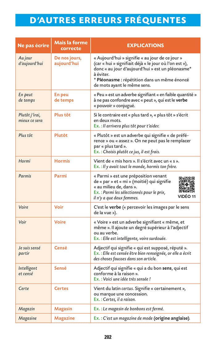 Bled Les 100 fautes que les recruteurs ne veulent plus voir
