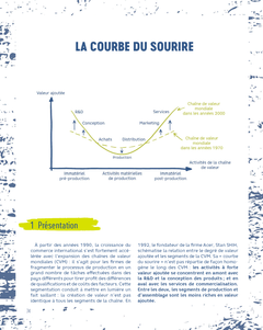L'économie en 50 graphiques pour réussir vos concours