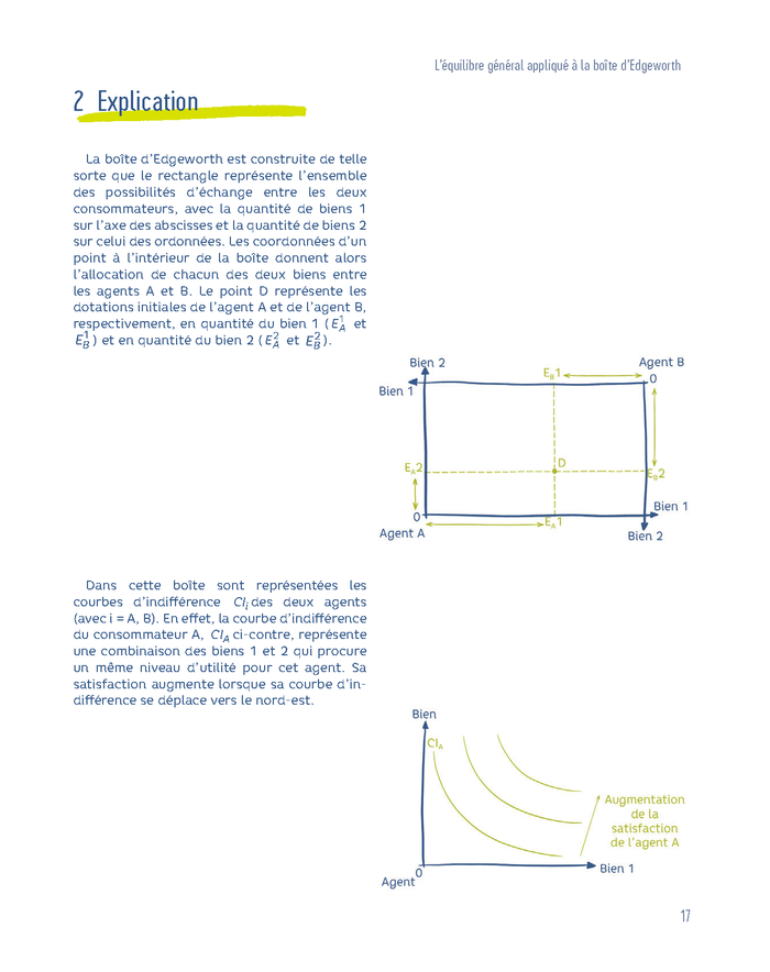 L'économie en 50 graphiques pour réussir vos concours