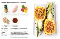 Les recettes créoles les + faciles du monde