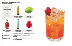 Les cocktails les + faciles du monde