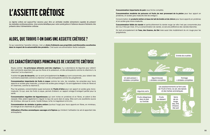 Régime crétois: Les secrets de la longévité
