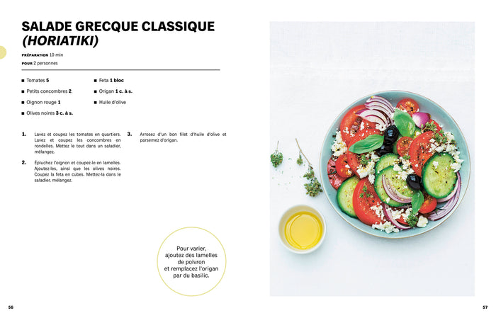 Régime crétois: Les secrets de la longévité