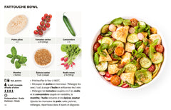 Simplissime : Les bowls les + faciles du monde