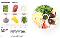 Simplissime : Les bowls les + faciles du monde