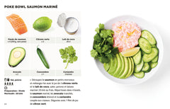 Simplissime : Les bowls les + faciles du monde