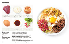 Simplissime : Les bowls les + faciles du monde
