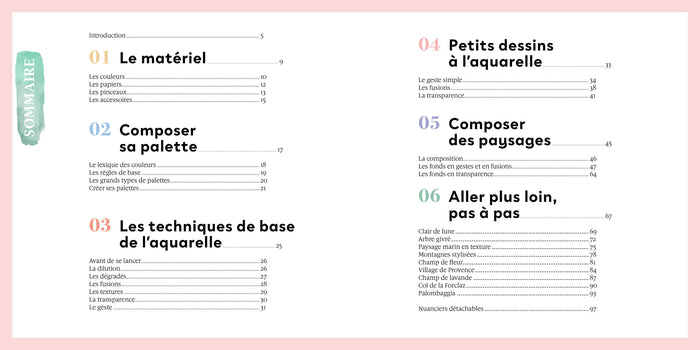 1 mois pour se mettre à l'aquarelle