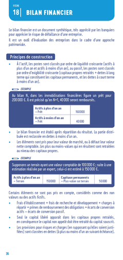 Le petit Finance 2023