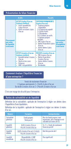 Le petit Finance 2023