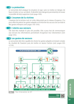 Guide prévention santé environnement - CAP toutes spécialités - Réflexe