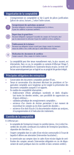 Le petit Compta 2023