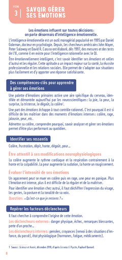 Le petit Management 2023