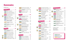 Méconnaissable en 60 jours