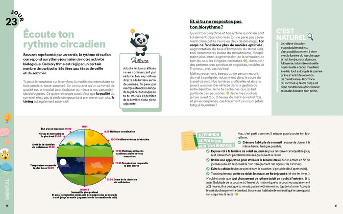 Méconnaissable en 60 jours