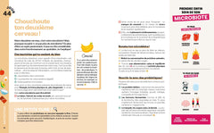 Méconnaissable en 60 jours