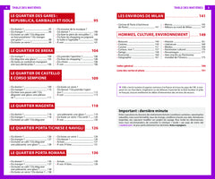 Guide du Routard Milan et ses environs 2023/24