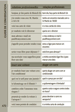 Dictionnaire mini portugais