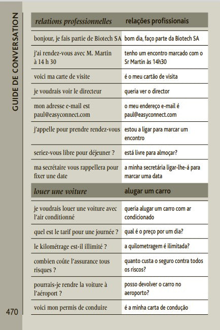 Dictionnaire mini portugais