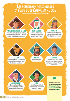 Yvain ou le Chevalier au lion