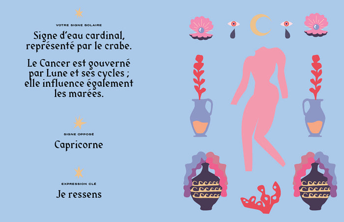 Astro Lotus - Cancer