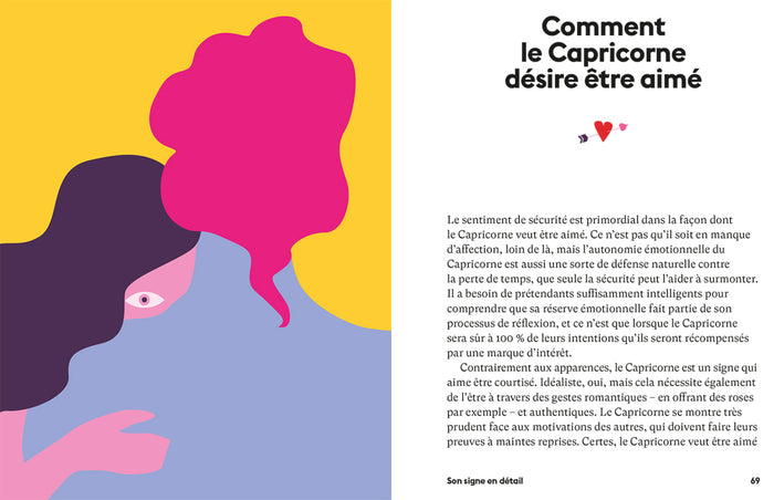 Astro Lotus - Capricorne