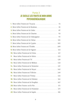 Accueillez les messages de vos arbres totems