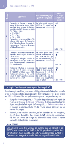 Le petit TVA 2023