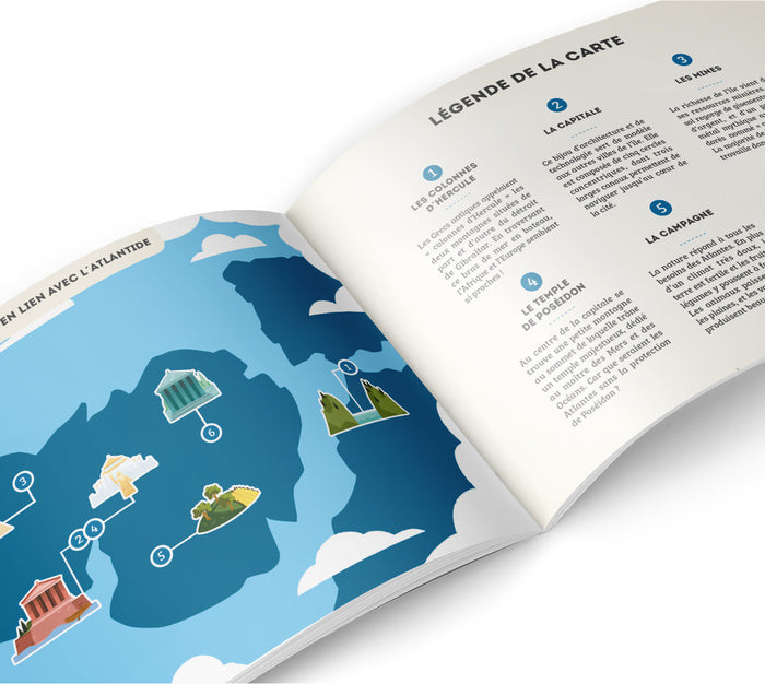 L'Atlantide: La cité engloutie