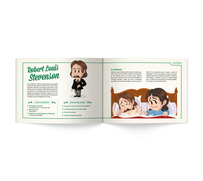 L'étrange cas du docteur Jekyll et de M. Hyde