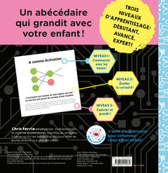ABC de l'intelligence artificielle